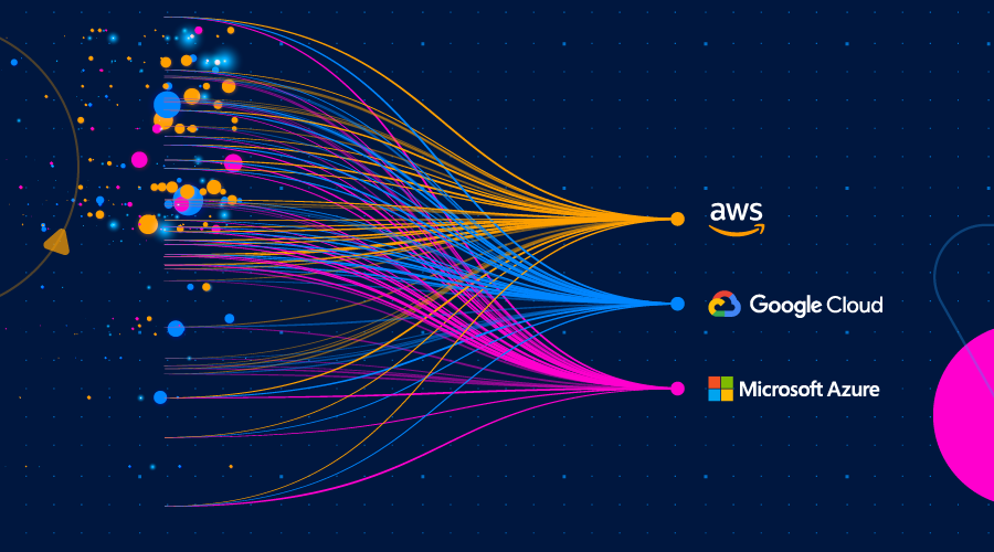 blog-assets.spot.ioappuploads20190305071851Blog_Understanding_Excess_Cloud_Capacity_2_22mar23