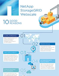 Netapp StorageGRID datasheet